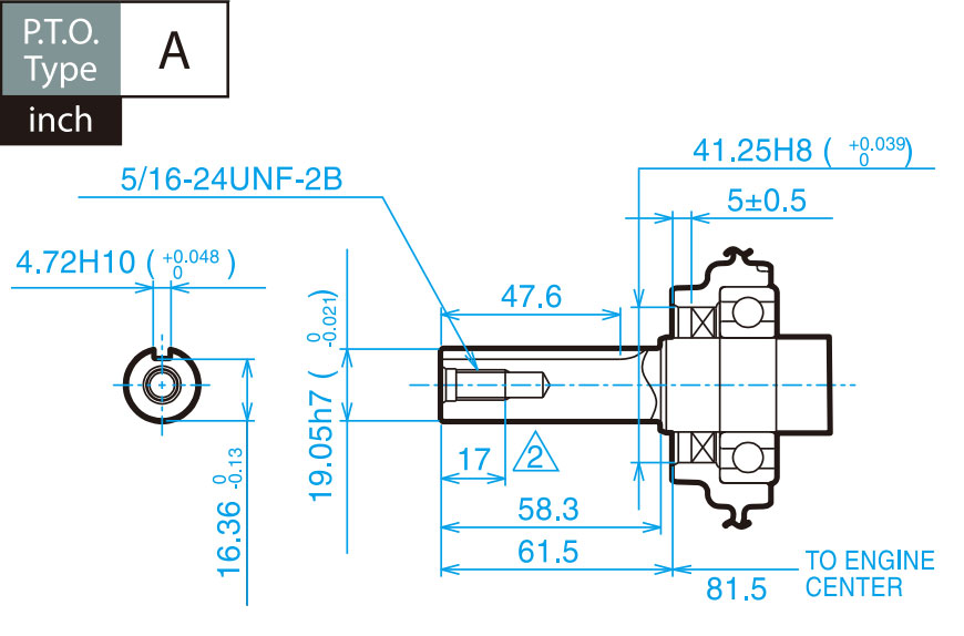 MX200