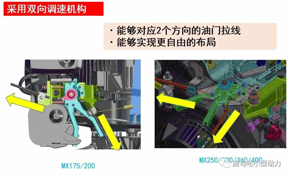 【技术帖】雅马哈MZ发动机和MX发动机的区别(图8)