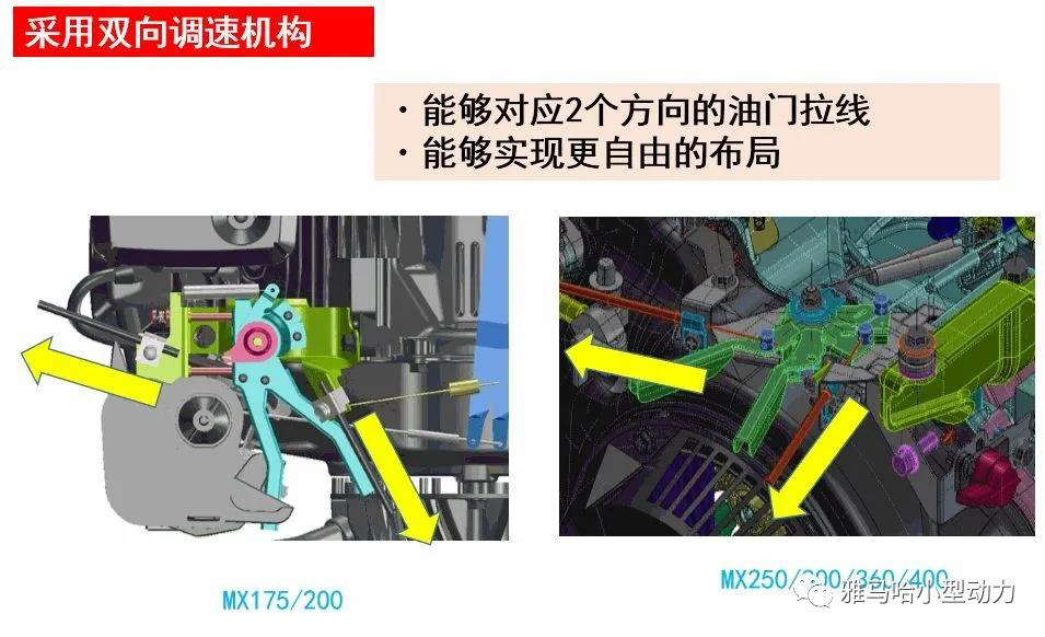 【技术帖】雅马哈MZ发动机和MX发动机的区别(图9)