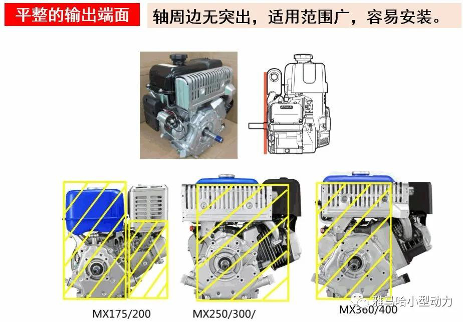 【技术帖】雅马哈MZ发动机和MX发动机的区别(图12)