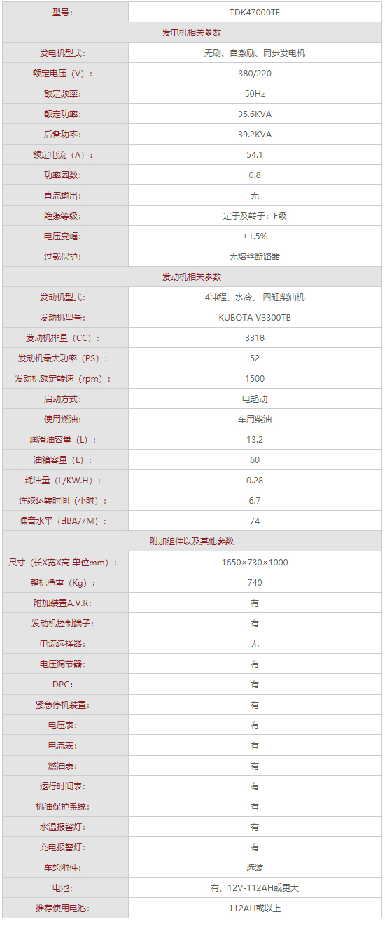 TDK47000TE