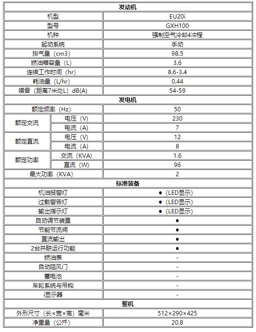 EU20I,本田,发电机