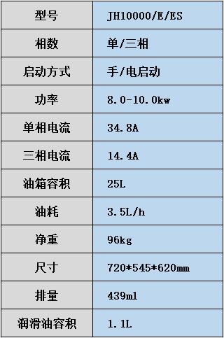 JH10000/E/ES