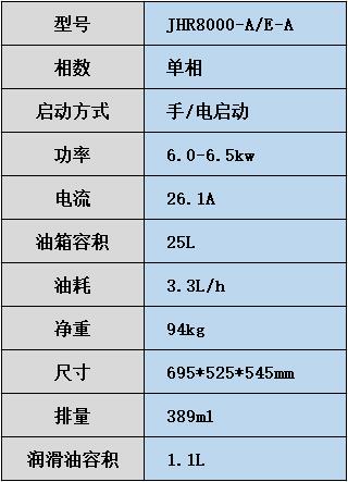 JHR8000-A/E-A