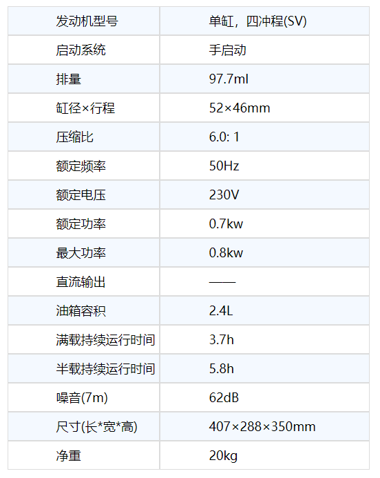 R800-B/R800P-B(图1)