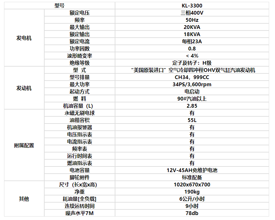 科勒汽油发电机,20kw汽油发电机,三相汽油发电机,汽油发电机,KL-3300