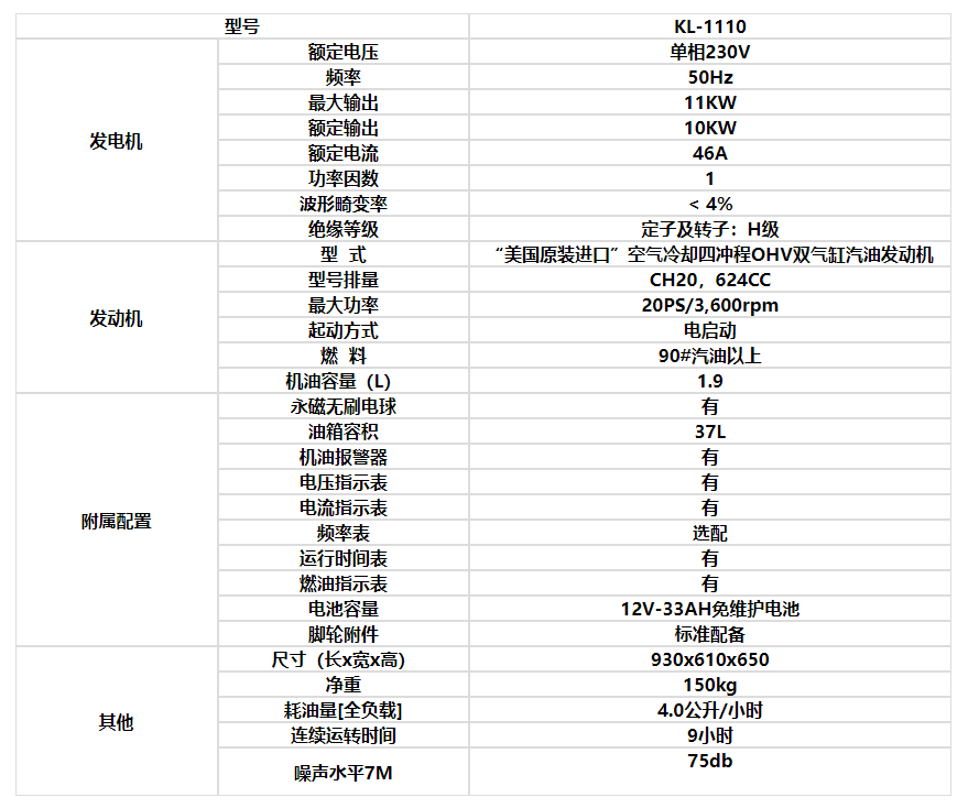 KL-1110(图1)